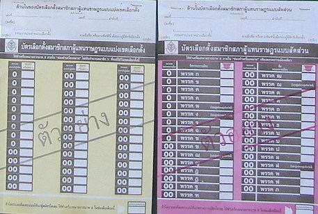 Elections in Thailand