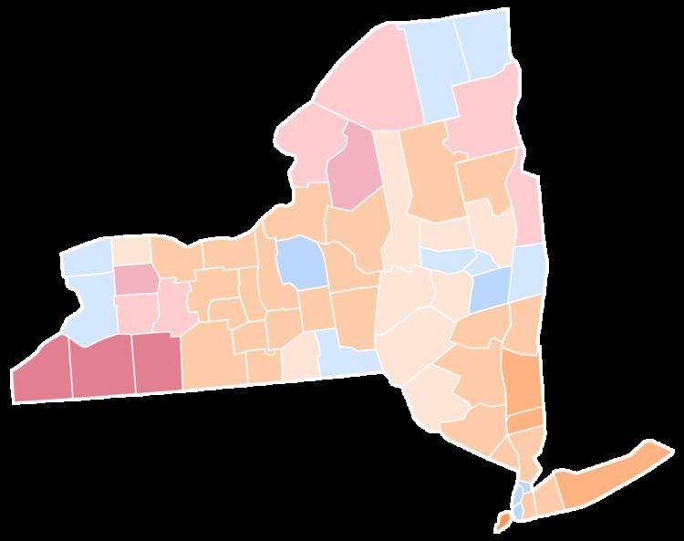 Electoral History of the Conservative Party of New York State