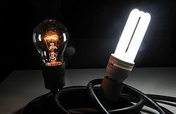Electric light Electric light Wikipedia