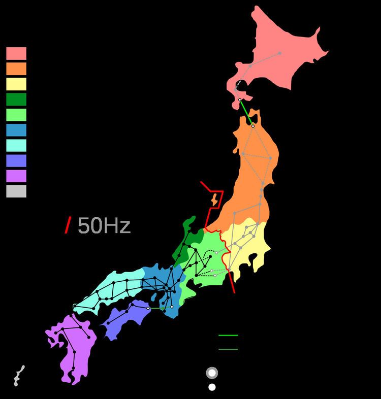 Electricity sector in Japan