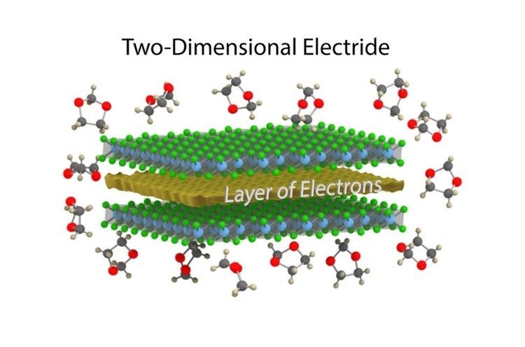 Electride Scientists create first 2D electride