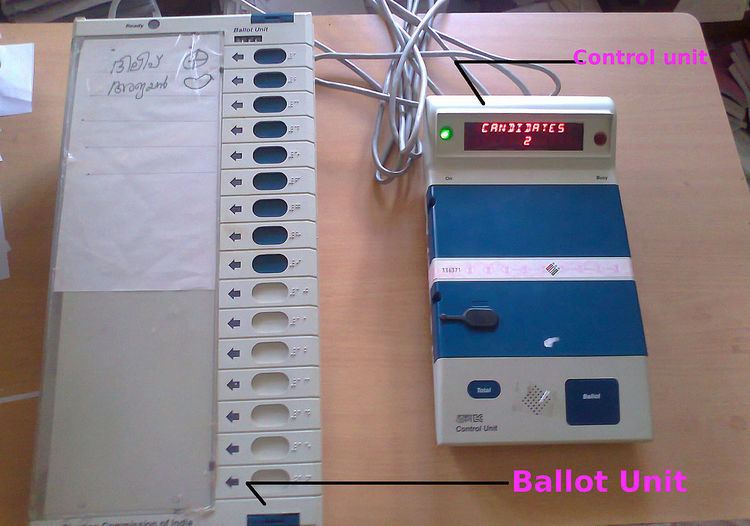 Electronic voting in India