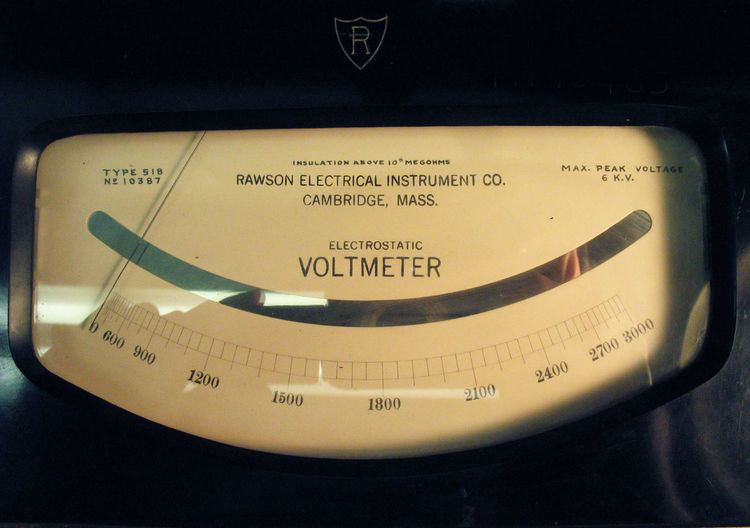 Electrostatic voltmeter