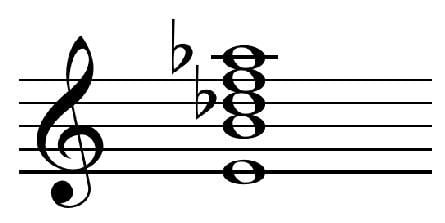 Elektra chord