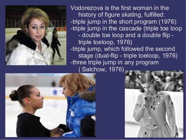 Elena Vodorezova Vodorezova Elena Germanovna