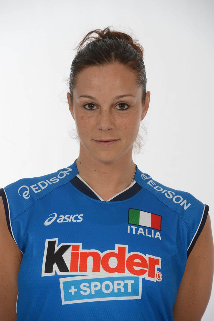 Eleonora Lo Bianco FIVB Women39s Volleyball Olympic Games 2012