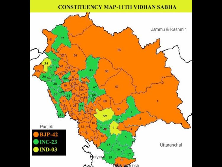 Eleventh Legislative Assembly of Himachal Pradesh