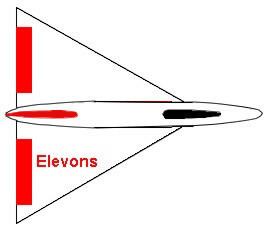 Elevon aircraft empennage structure