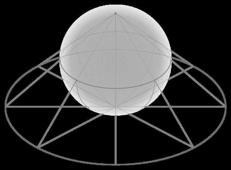 Elliptic geometry