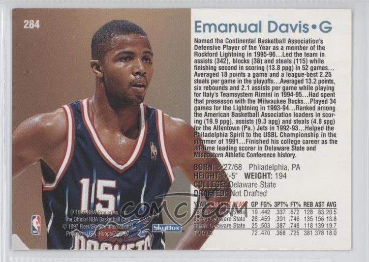 Emanual Davis httpsimgcomccomiBasketball199697NBAHoop