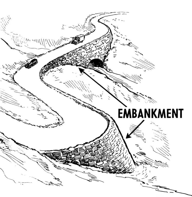 Embankment (transportation)