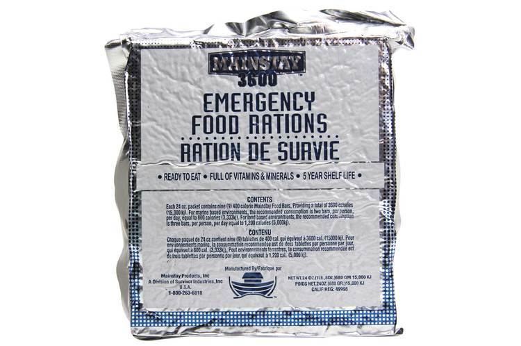 Emergency rations Emergency Ration Bar Reviews Open Bar RECOIL OFFGRID