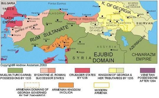 Empire of Trebizond PONTIC GREEKS