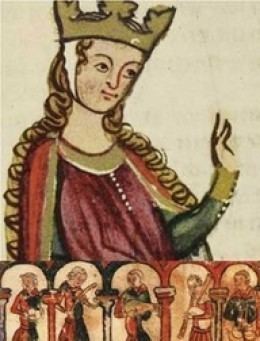 Empress Matilda King Henry II History Plantagenet and Tudor history