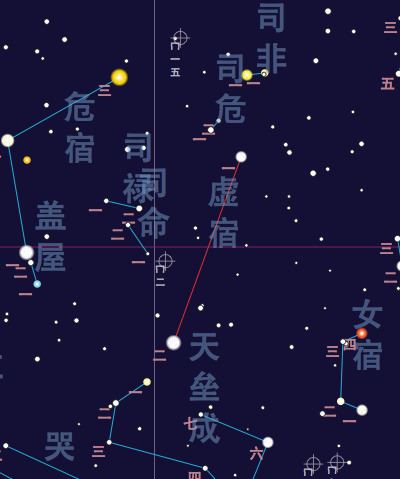 Emptiness (Chinese constellation)