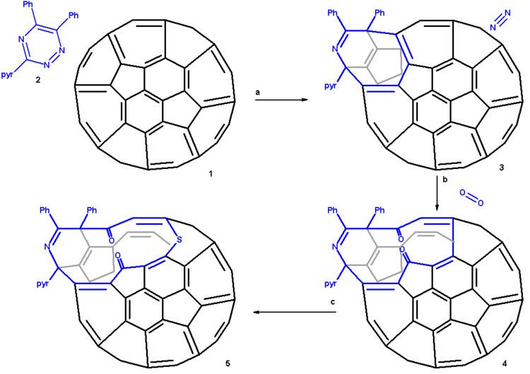 Endohedral hydrogen fullerene