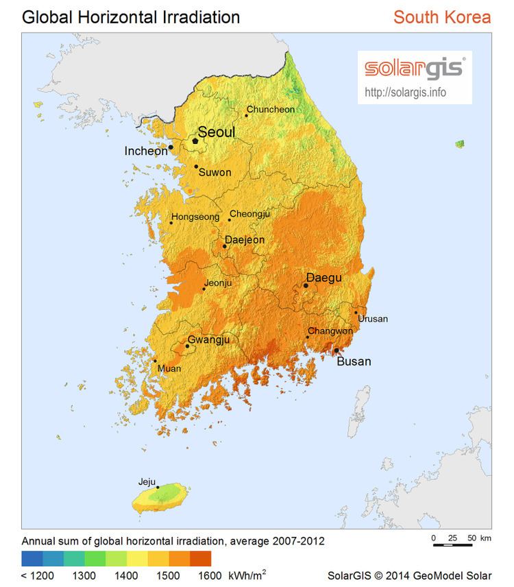 Energy in South Korea