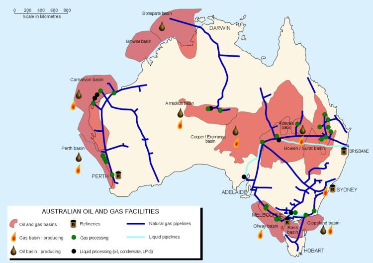 Energy policy of Australia