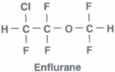 Enflurane Inhalational Anesthesia Enflurane