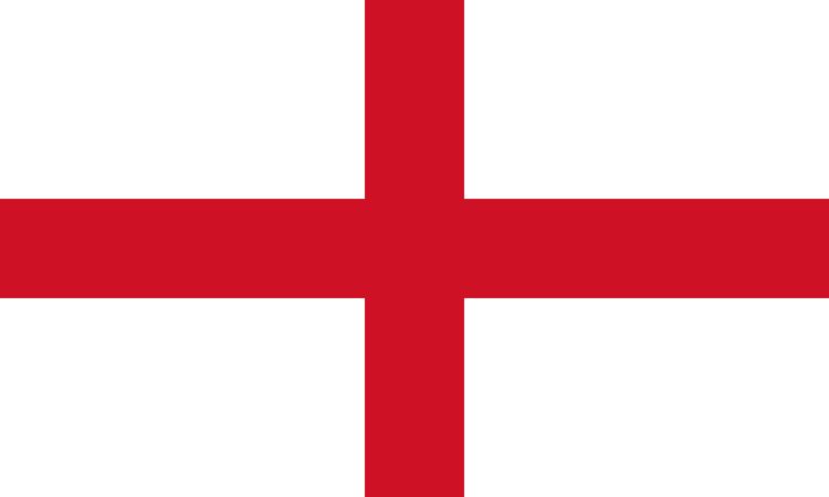 England national football team results – 2000s