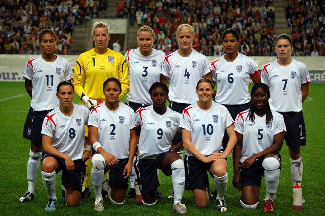 England women's national football team Women39s football becomes more popular Women39s Views on News