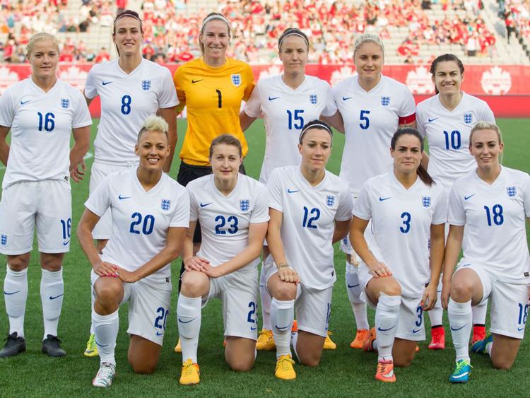 England women's national football team Women39s World Cup 2015 How female football is reaching a cultural