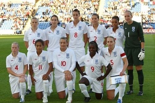England women's national football team England named 23women squad for FIFA world cup 2015