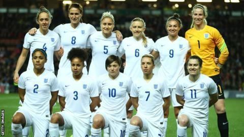 England women's national football team Women39s World Cup Who is in England39s squad for Canada BBC Sport