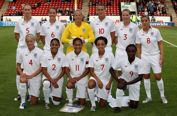 England women's national football team England Womens Football Team Pictures England Women v Turkey Women