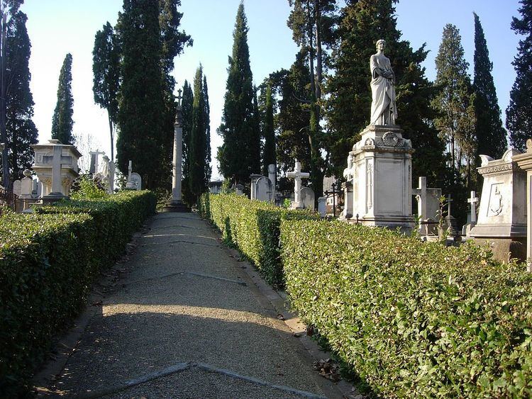 English Cemetery, Florence