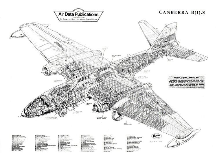 English Electric Canberra English Electric Canberra