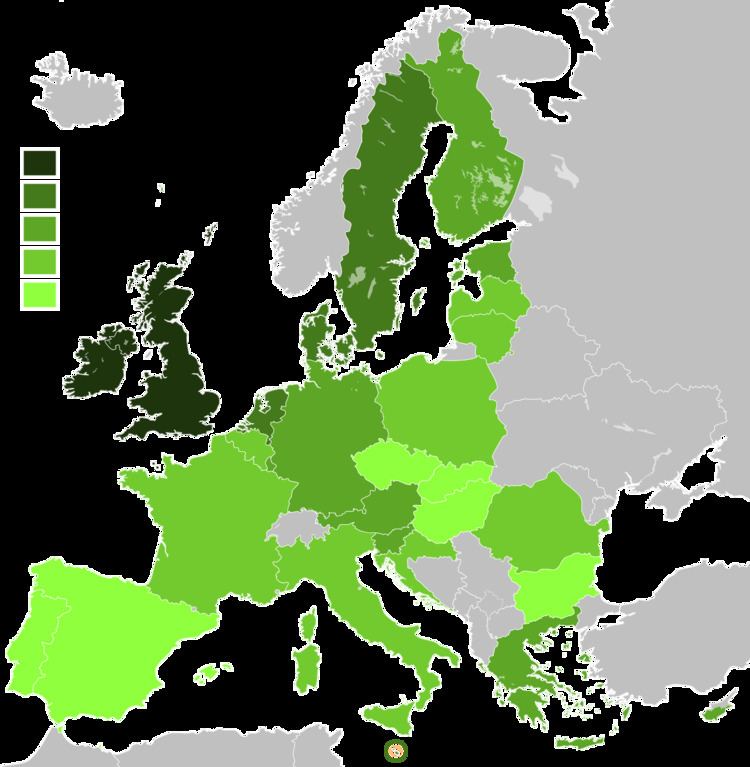 English language in Europe