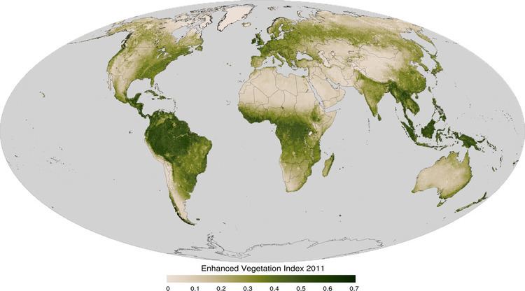 Enhanced vegetation index