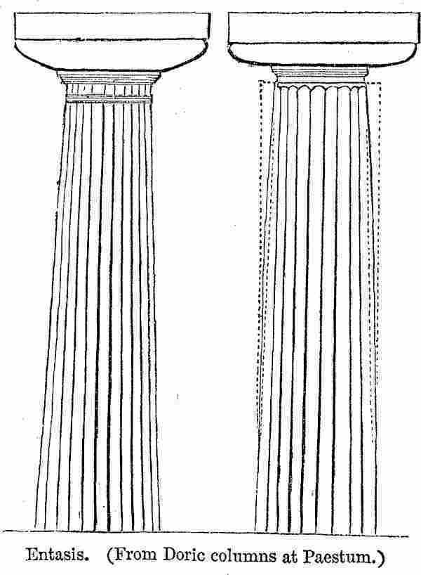 Entasis- from Doric columns at Paestum