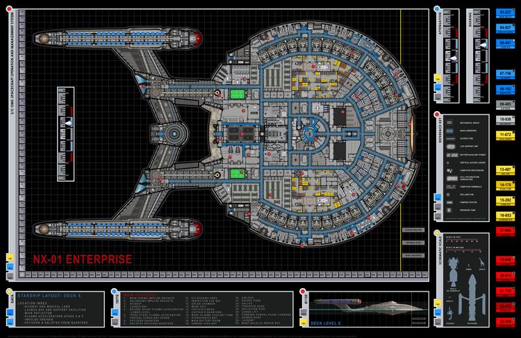 Enterprise (NX 01) - Alchetron, The Free Social Encyclopedia