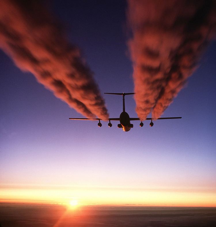 Environmental impact of aviation