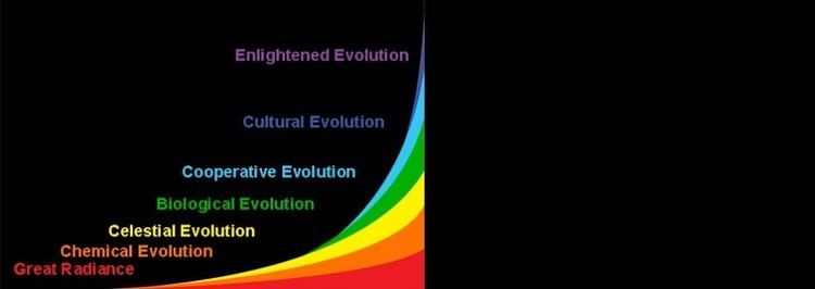 Epic of evolution epicofevolutioncomwpwpcontentuploadsettemp