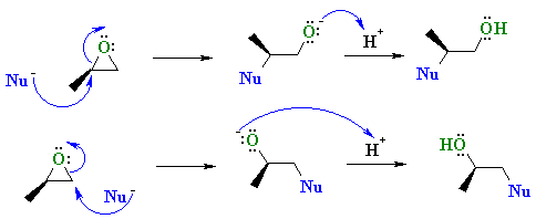 Epoxide Reactions of Epoxides