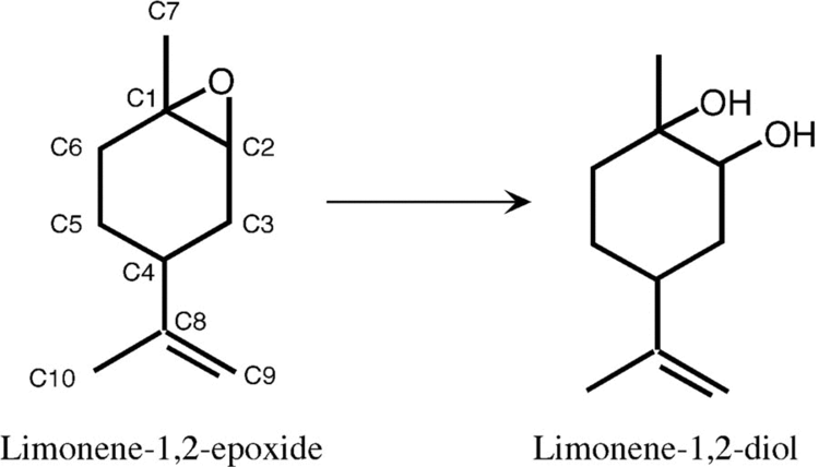 Epoxide hydrolase Structure of Rhodococcus erythropolis limonene12epoxide hydrolase