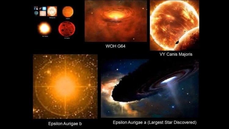Epsilon Aurigae The Size Comparison from Pluto to Epsilon Aurigae A By Sebastian C
