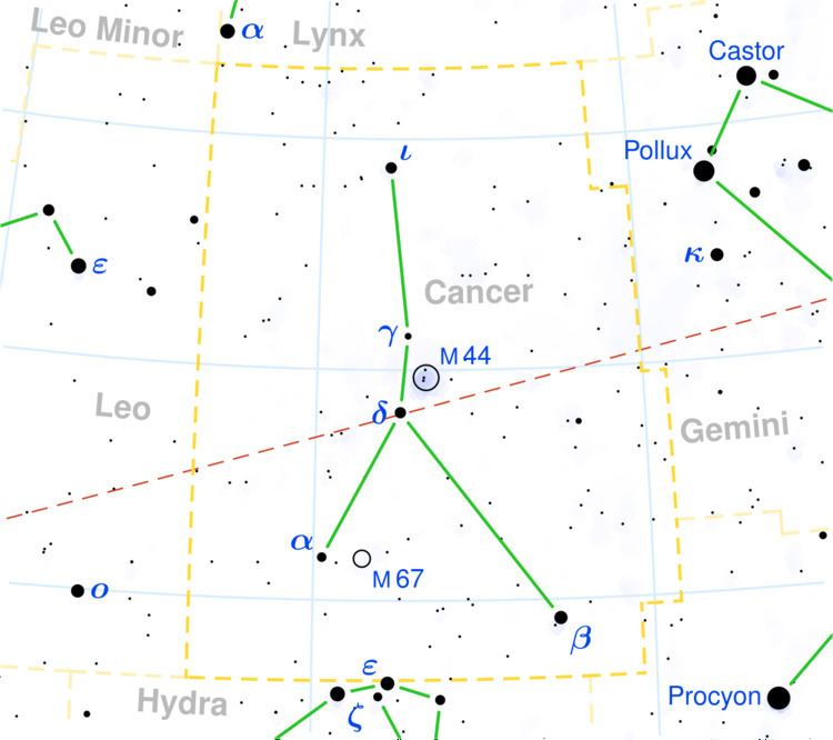 Epsilon Cancri