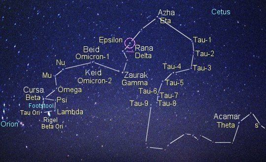 Epsilon Eridani Epsilon Eridani