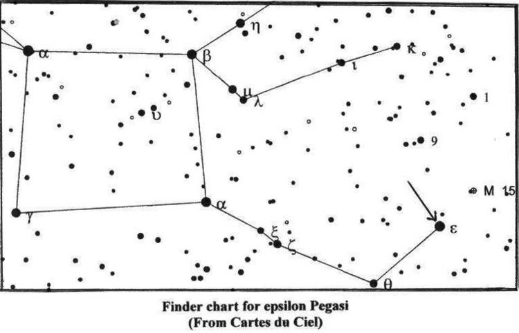 Epsilon Pegasi Epsilon Pegasi The Pendulum Star