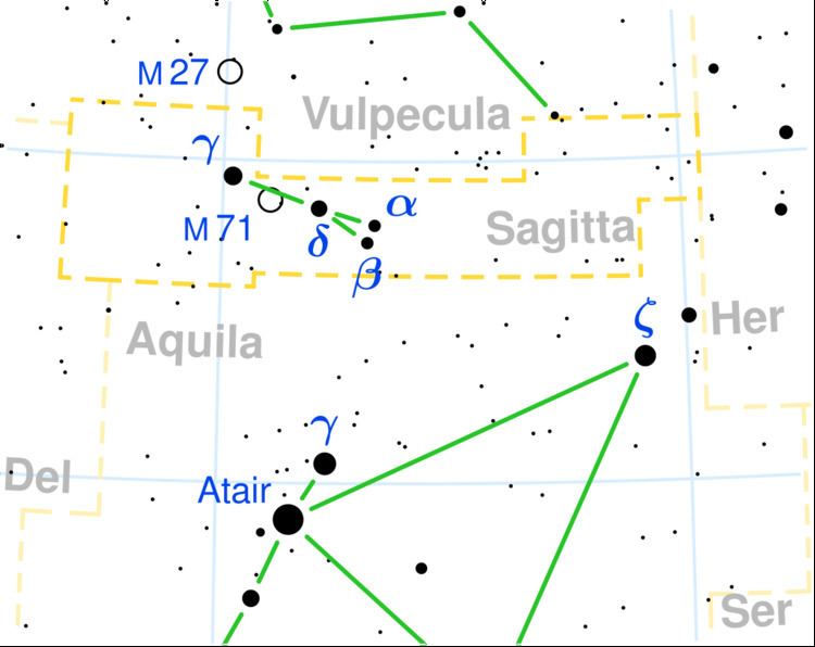 Epsilon Sagittae