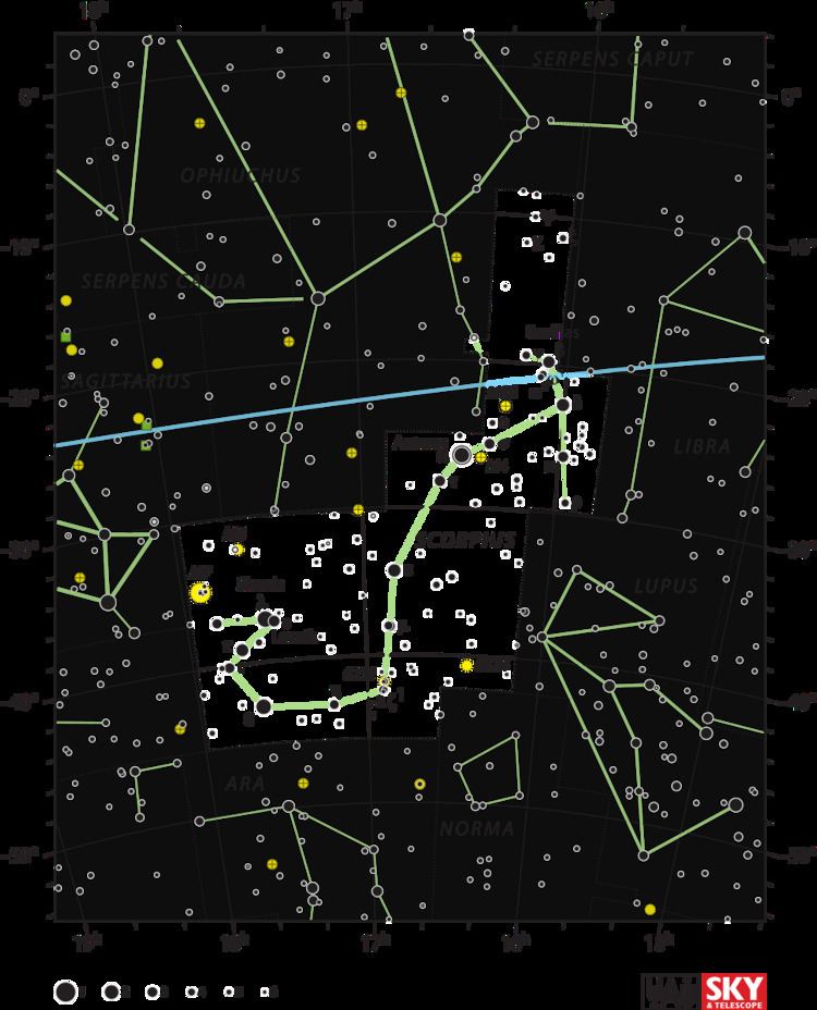 Epsilon Scorpii