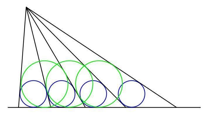 Equal incircles theorem