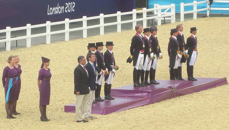 Equestrian at the 2012 Summer Olympics – Team dressage