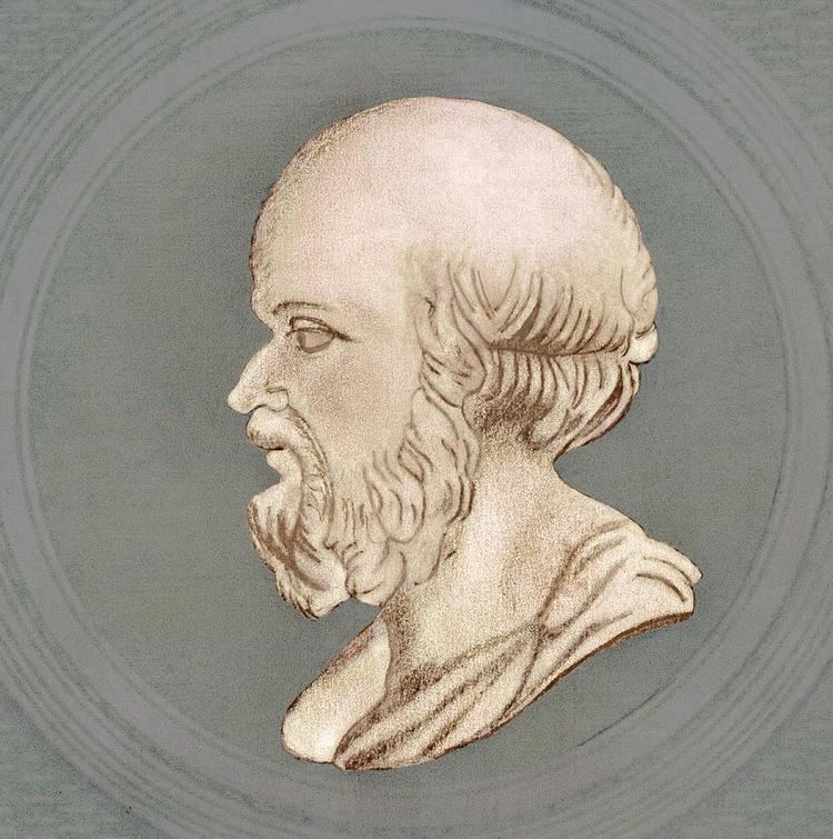 Eratosthenes General knowledge Eratosthenes
