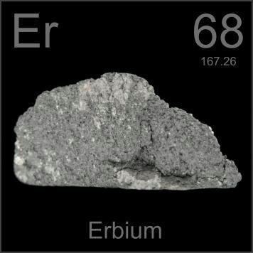 Erbium Pictures stories and facts about the element Erbium in the