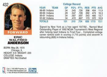 Eric Anderson (basketball) Eric Anderson Gallery The Trading Card Database